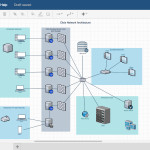 Draw.io Diagrams For Jira | Atlassian Marketplace Pertaining To Er Diagram Draw.io