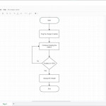 Draw.io Is A Free Flowchart And Diagram Creation Software Regarding Draw Diagram Free