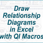 Draw Relationship Diagrams In Excel With Qi Macros With Draw Relationship Diagrams