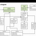 Drawexpress Diagram Lite   Playmarket 2.0 With E Wallet Er Diagram