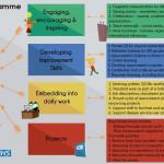 Elft Qi Driver Diagram 2017 Inside Driver Diagram