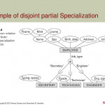 Enhanced Entity Relationship (Eer) Modeling   Ppt Download Pertaining To Er Diagram Disjoint