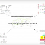 Enterprise Data Management With Graphs Pertaining To Data Management Diagram
