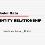 Entity Relationship   Bina Darma E For Simbol Er Diagram Yg Berbentuk Elips