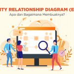 Entity Relationship Diagram (Erd): Apa Dan Bagaimana With Regard To Simbol Er Diagram Yg Berbentuk Elips