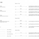 Entity Relationship Diagram (Erd) Solution | Conceptdraw Intended For Er Diagram Legend