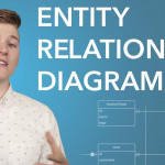 Entity Relationship Diagram (Erd) Tutorial   Part 1 Regarding How To Make Er Diagram Step By Step