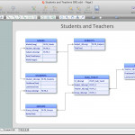 Entity Relationship Diagram (Erd) With Conceptdraw Diagram Inside Er Diagram Maker Online