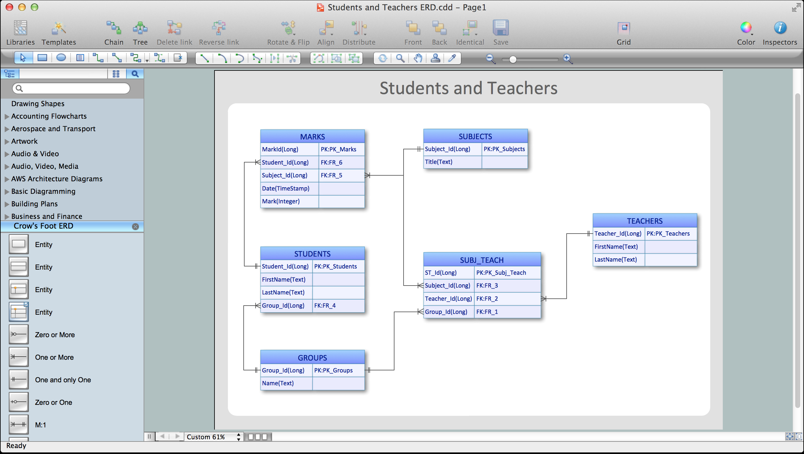 Entity-Relationship Diagram (Erd) With Conceptdraw Diagram intended for Erd Diagram Generator