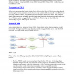 Entity Relationship Diagram Inside Er Diagram Adalah