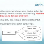 Entity Relationship Diagram   Ppt Download Intended For Simbol Er Diagram Yg Berbentuk Elips