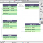 Entity Relationship Diagram Software Engineering Intended For Entity Relationship Diagram Tool Online