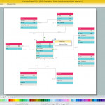 Entity Relationship Diagram Software Engineering Pertaining To Er Diagram Engineering Notation
