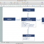 Entity Relationship Diagram Software | Professional Erd Drawing In Er Diagram Associative Entity Example