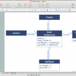 Entity Relationship Diagram Software | Professional Erd Drawing Intended For Make Er Diagram Online