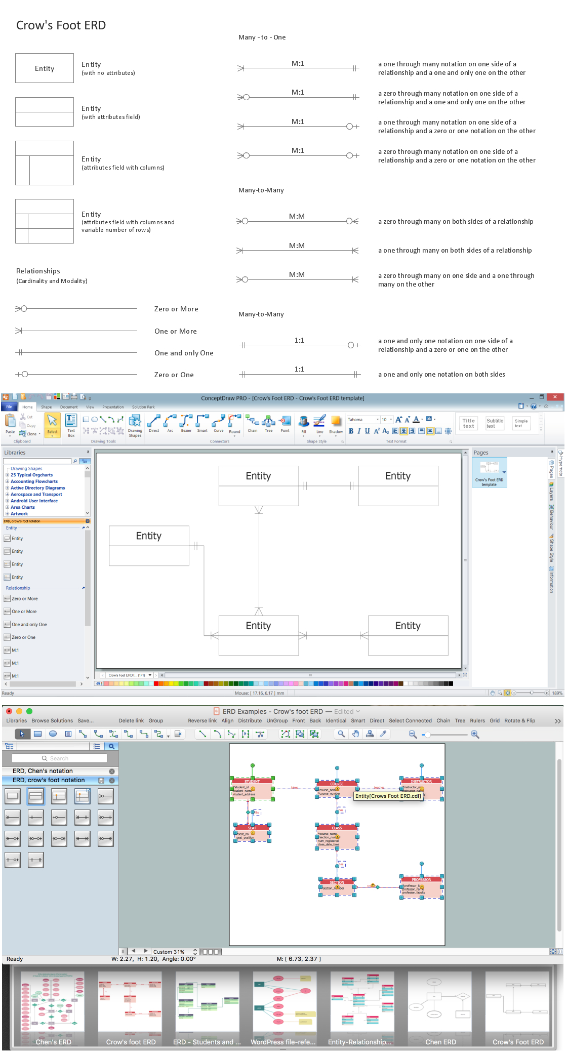 Entity Relationship Diagram Symbols | Erd Symbols And with Er Diagram Legend