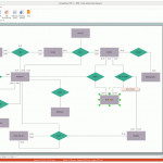 Entity Relationship Diagram Symbols | Professional Erd Drawing Inside Er Diagram Vs Dfd