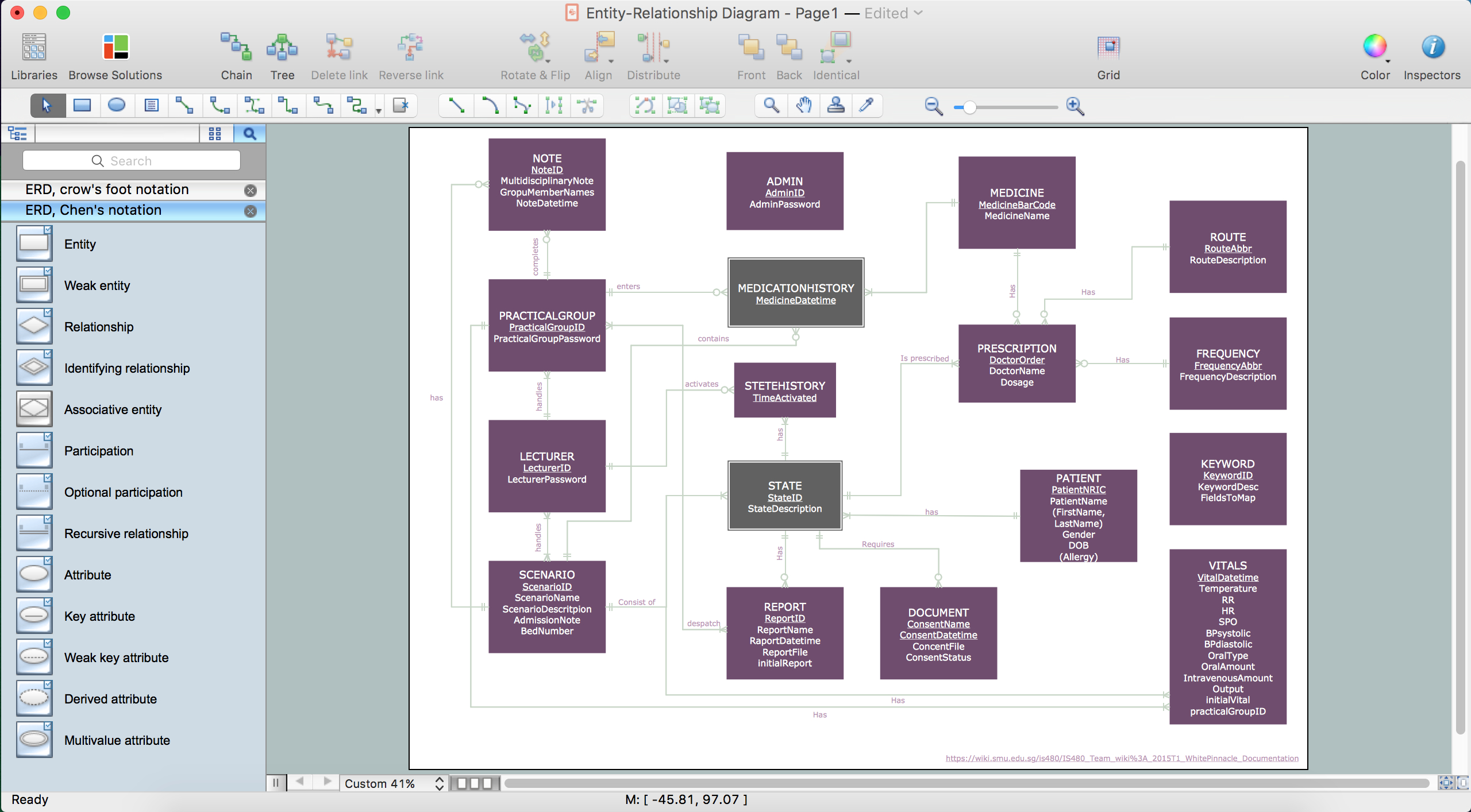 Entity Relationship Diagram Symbols | Professional Erd Drawing within Physical Entity Relationship Diagram