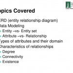 Entity Relationship Diagrams And Relational Dbs   Ppt Download Inside Er Diagram Connectivity