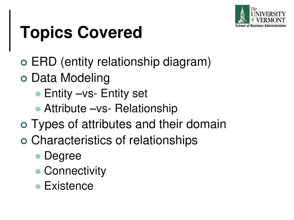 Entity Relationship Diagrams And Relational Dbs - Ppt Download inside Er Diagram Connectivity