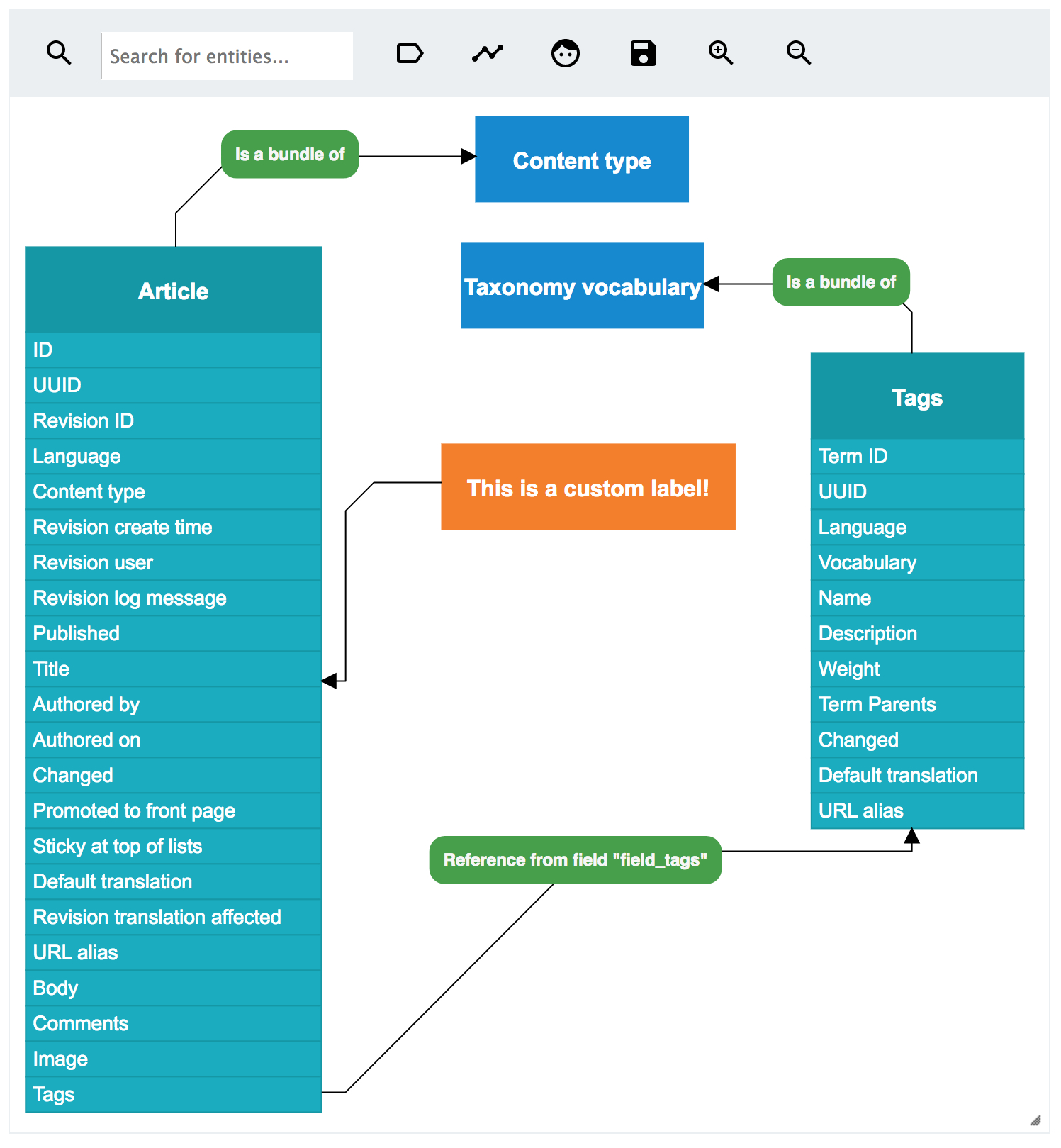 er-diagram-javascript-ermodelexample