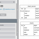 Entity Relationship Diagrams (Erds) – Lucidchart Inside Er Diagram Unique