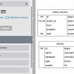 Entity Relationship Diagrams (Erds) – Lucidchart Intended For Er Diagram Lookup Table