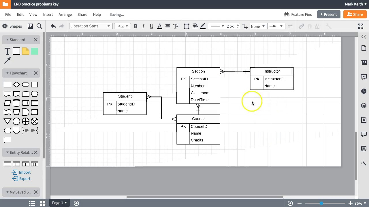 Entity-Relationship Diagrams: Simple Student Registration System Example in Erd Diagram Access