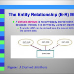 Entity Relationship (E R) Model   Ppt Video Online Download In Er Diagram Optional Relationship