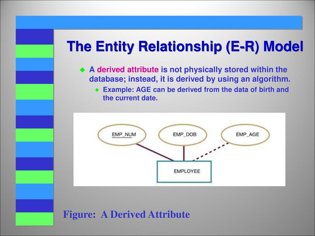 what is optional relationship