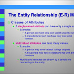 Entity Relationship (E R) Model   Ppt Video Online Download With One To One Entity Relationship