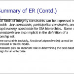 Entity Relationship Model. (Lecture 1)   Online Presentation Pertaining To Er Diagram With Aggregation