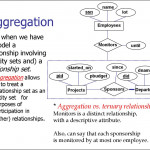 Entity Relationship Model. (Lecture 1)   Online Presentation Regarding Er Diagram With Aggregation