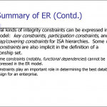 Entity Relationship Model. (Lecture 1)   Online Presentation With Regard To Er Model Definition