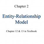 Entity Relationship Model Pertaining To Er Diagram Superclass Subclass