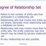 Entity Relationship Model   Ppt Download Inside Relationship Set In Dbms With Example