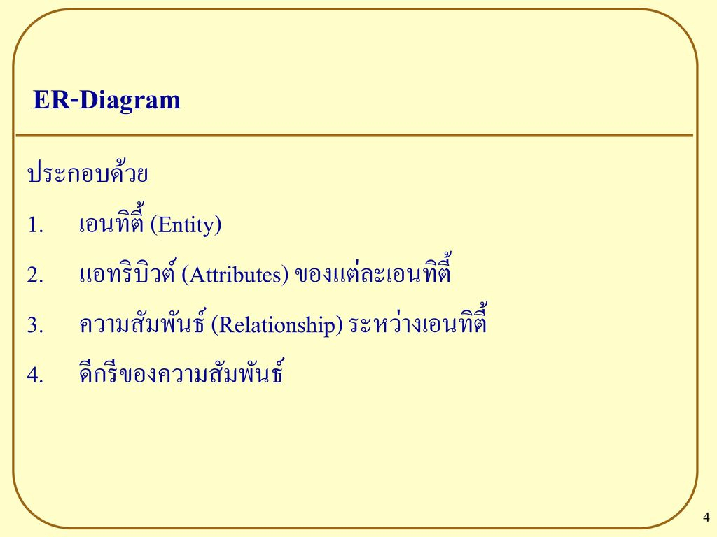 Entity-Relationship Model - Ppt ดาวน์โหลด inside 6. Er-Diagram ประกอบด้วยองค์ประกอบพื้นฐานอะไรบ้าง