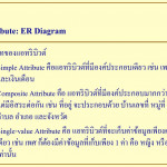 Entity Relationship Model   Ppt ดาวน์โหลด With Regard To 6. Er Diagram ประกอบด้วยองค์ประกอบพื้นฐานอะไรบ้าง