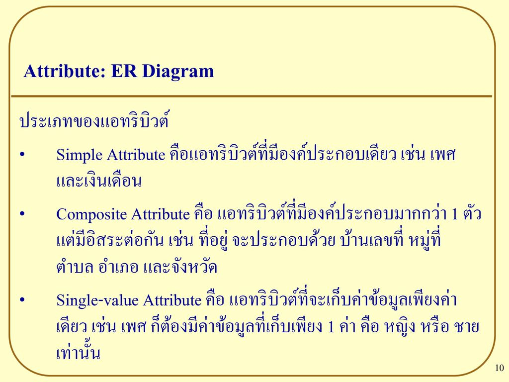 Entity-Relationship Model - Ppt ดาวน์โหลด with regard to 6. Er-Diagram ประกอบด้วยองค์ประกอบพื้นฐานอะไรบ้าง