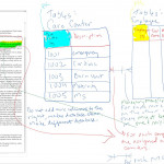 Er Diagram A Rama ~> Visio ~> Erp | Dr. Flava For Er Diagram For Erp System