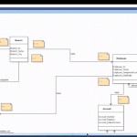 Er Diagram   Assignment 1 Within Er Diagram Assignment