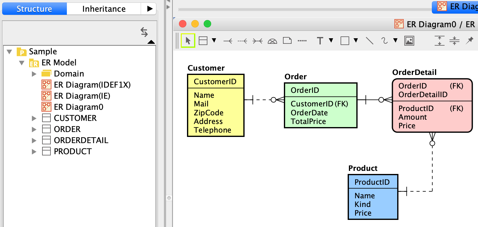 Er Diagram (Entity-Relatonship Diagram) | Astah User&amp;#039;s Guide intended for Er Diagram With Foreign Key