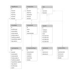 Er Diagram (Erd) Tool | Lucidchart Regarding Erd Database