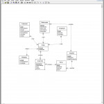 Er Diagram I Need Help Fixing It. How Do I Show A Inside Er Diagram Composite Key