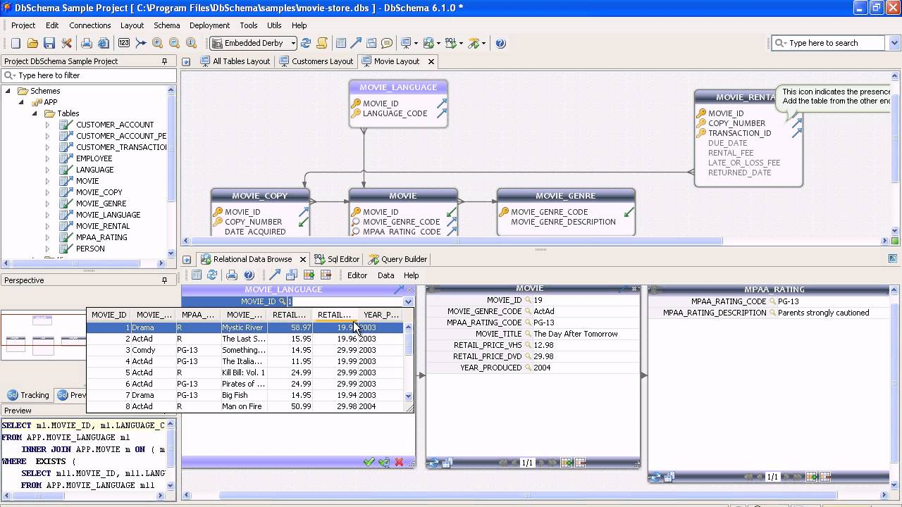 Er Diagram &amp;amp; Sql Database Tool : Dbschema in Er Diagram Postgresql