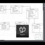 Er Diagram | Staruml Intended For Er Diagram Uml Tutorial