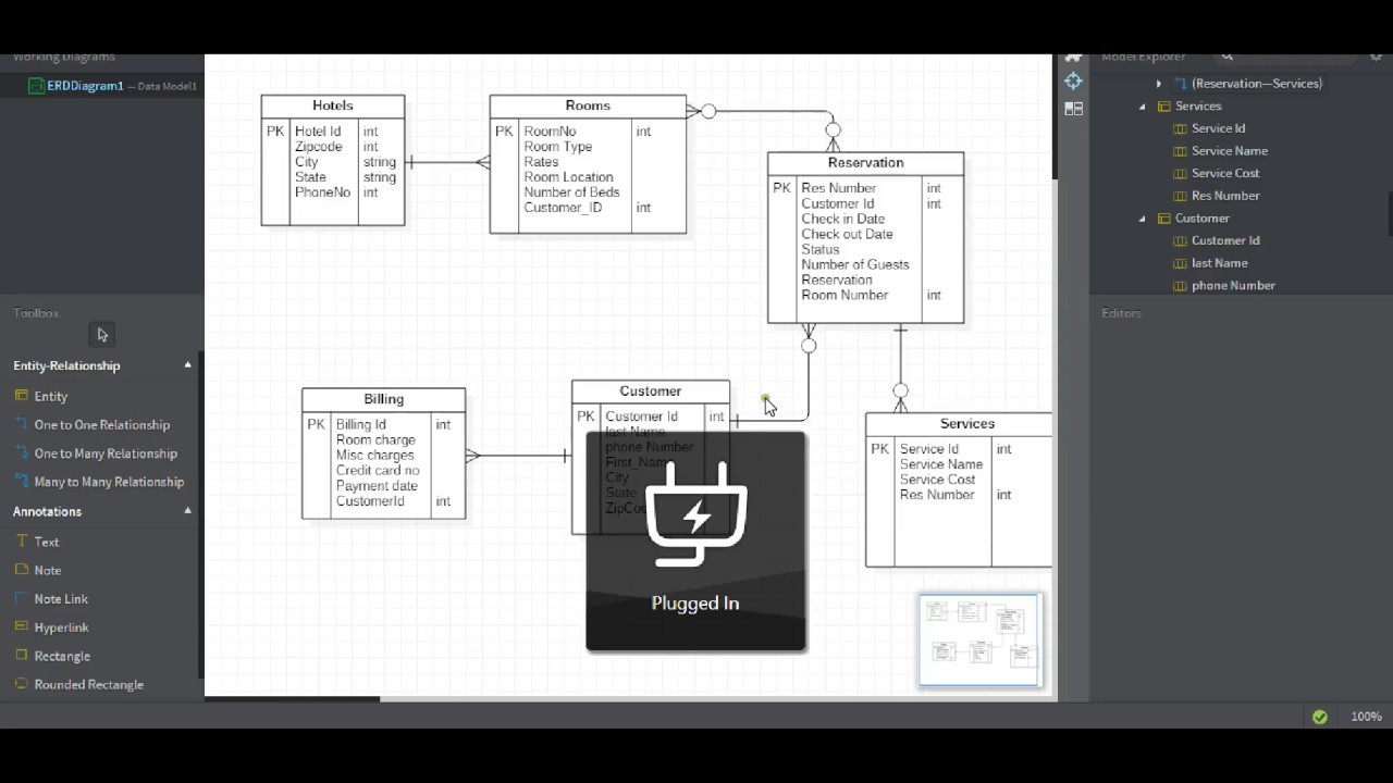 Er Diagram Using Staruml