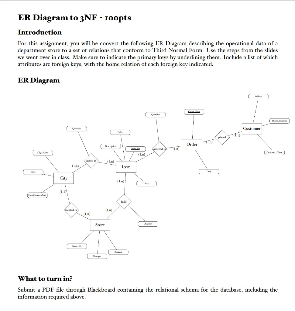 Er Diagram To 3Nf | ERModelExample.com