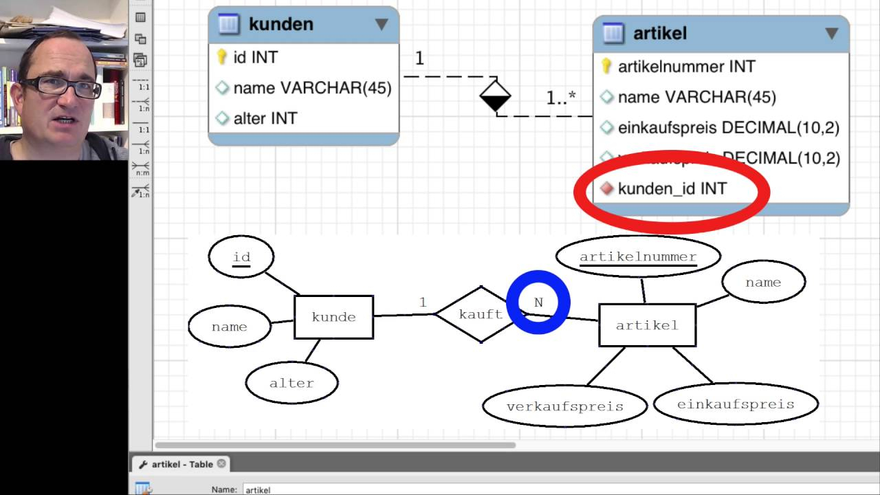 Er-Diagramme Mit Mysql-Workbench Erstellen (Deutsch) within Er Diagramm N Zu M