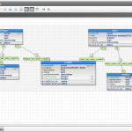 Er Mapping With Openshift, Getting Started With Pgmodeler Pertaining To Er Diagram Postgresql